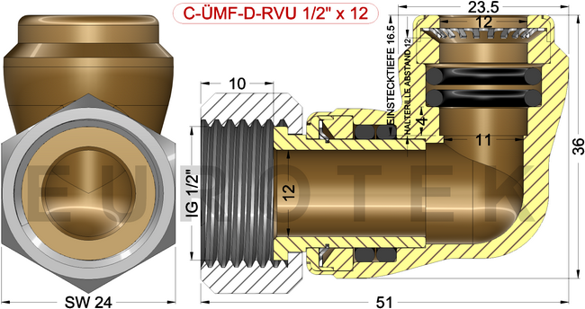 description